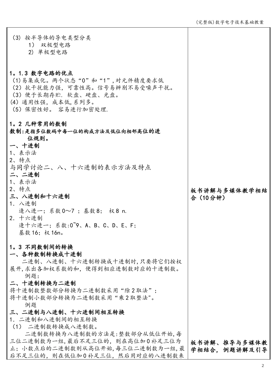 (完整版)数字电子技术基础教案_第2页