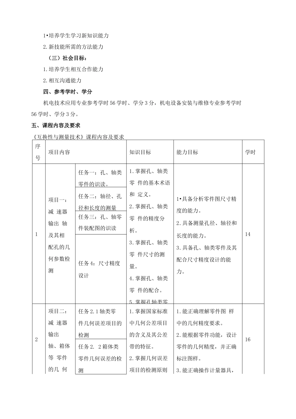 《互换性与测量技术》课程标准_第2页