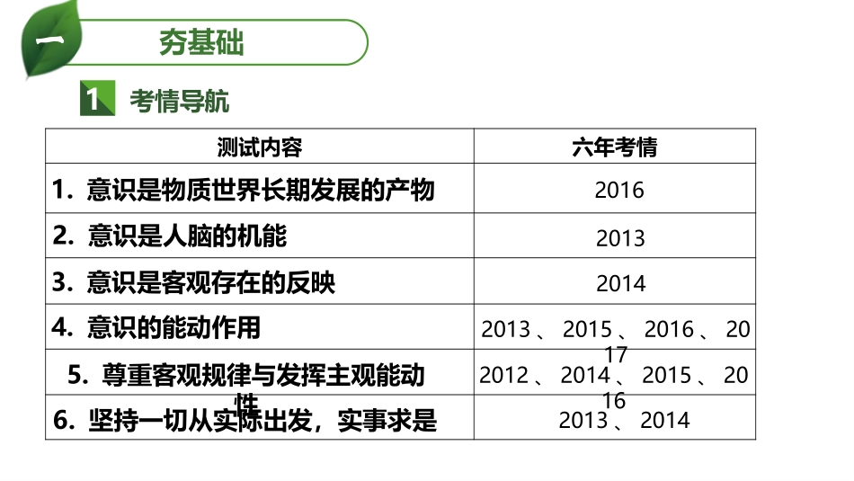 综合探究-与时俱进求真务实-(2)_第2页