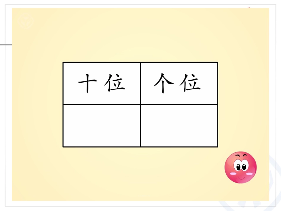 小学数学人教2011课标版一年级摆一擂、想一想课件_第3页