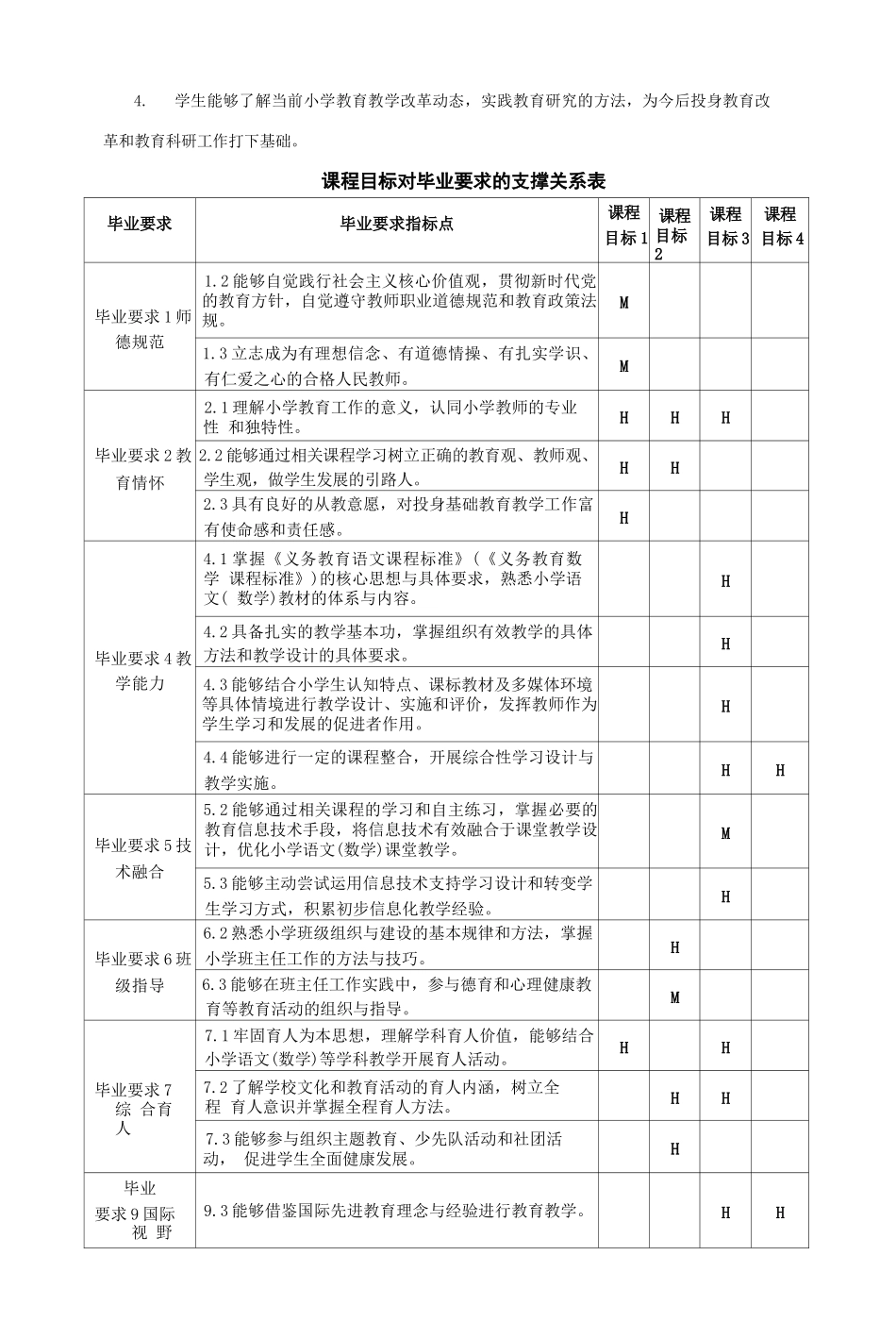《教育实习》课程教学大纲_第2页