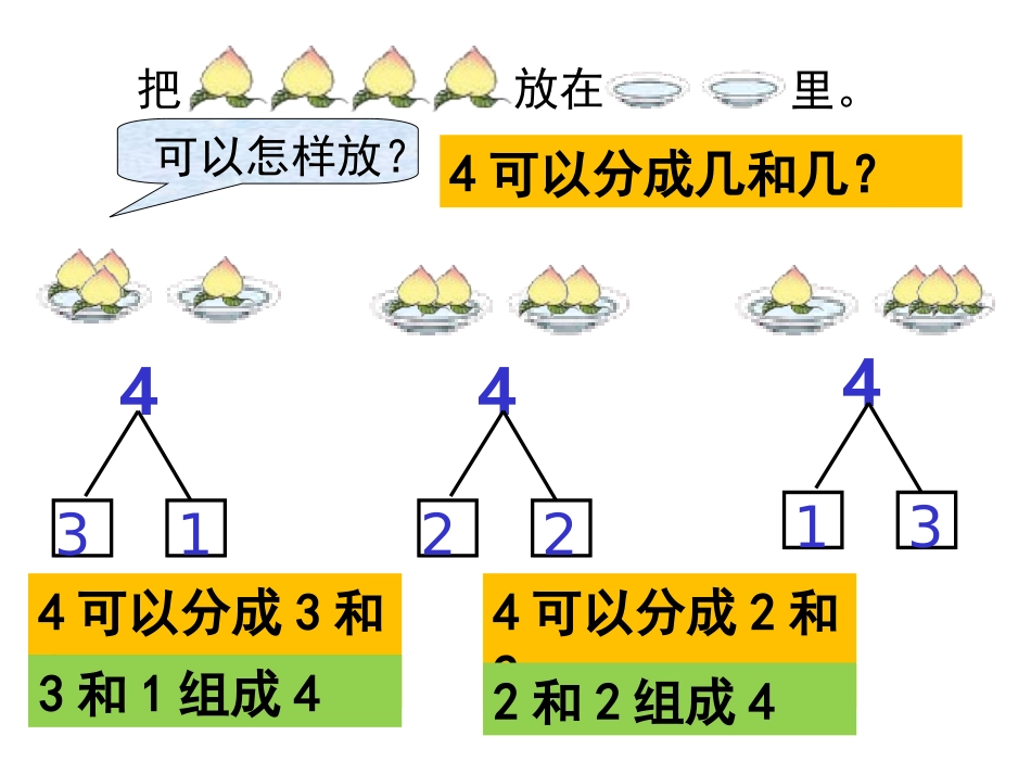 2012人教版一年级数学《2至5的分与合》_第3页
