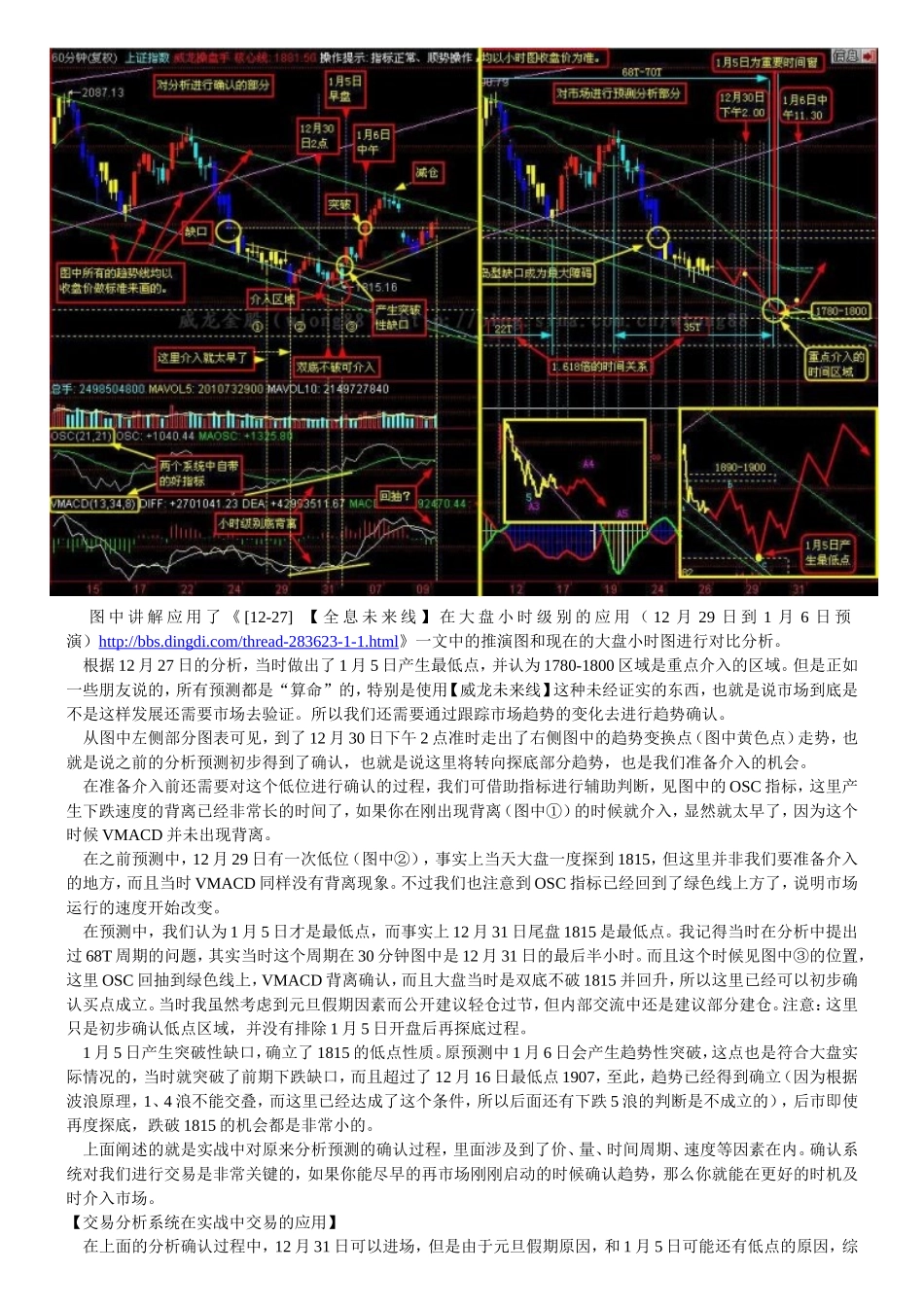 【建立交易分析系统】_第2页