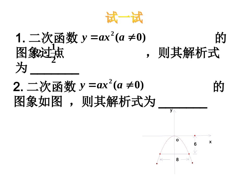 y=ax^2的图像_第3页