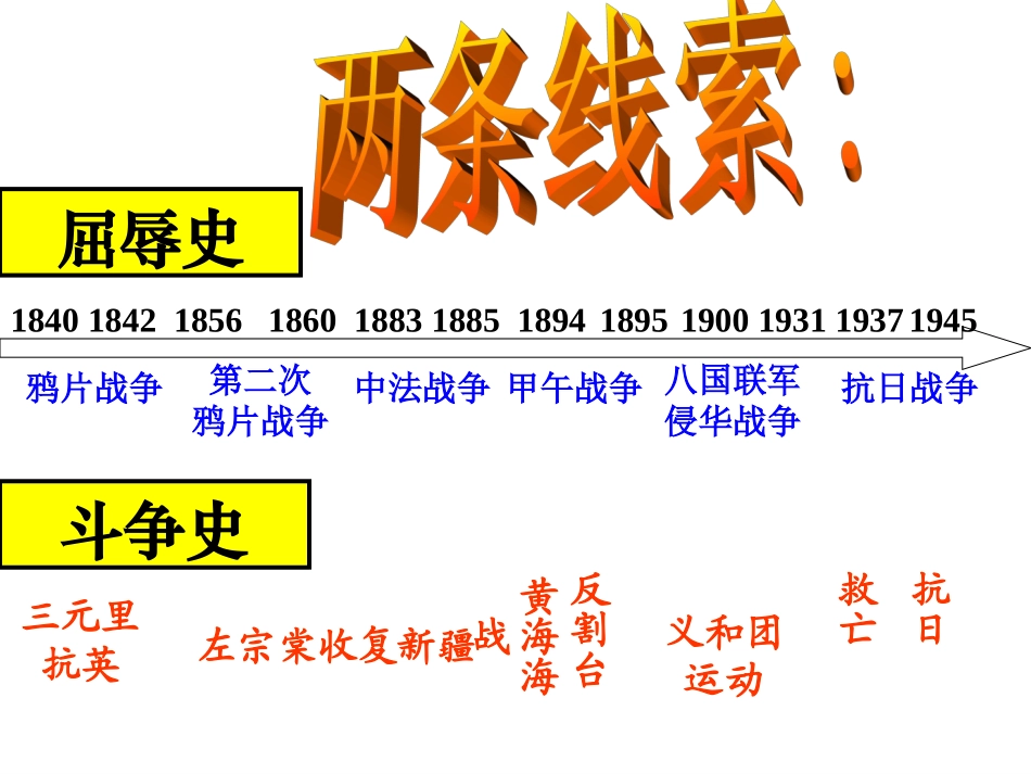 二中国军民维护国家主权的斗争-(3)_第2页