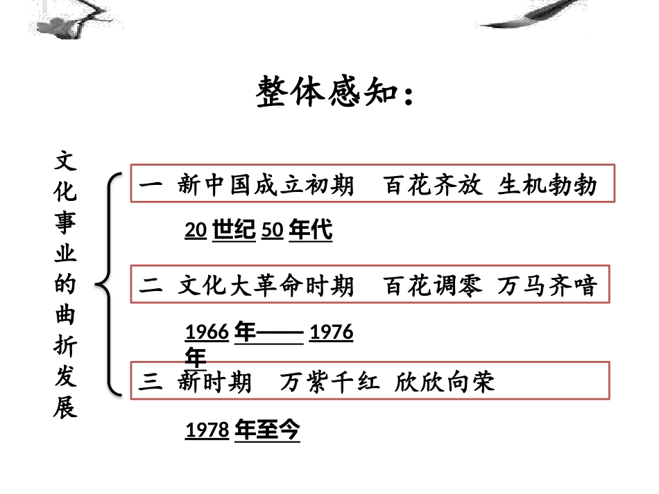 一文化事业的曲折发展_第3页