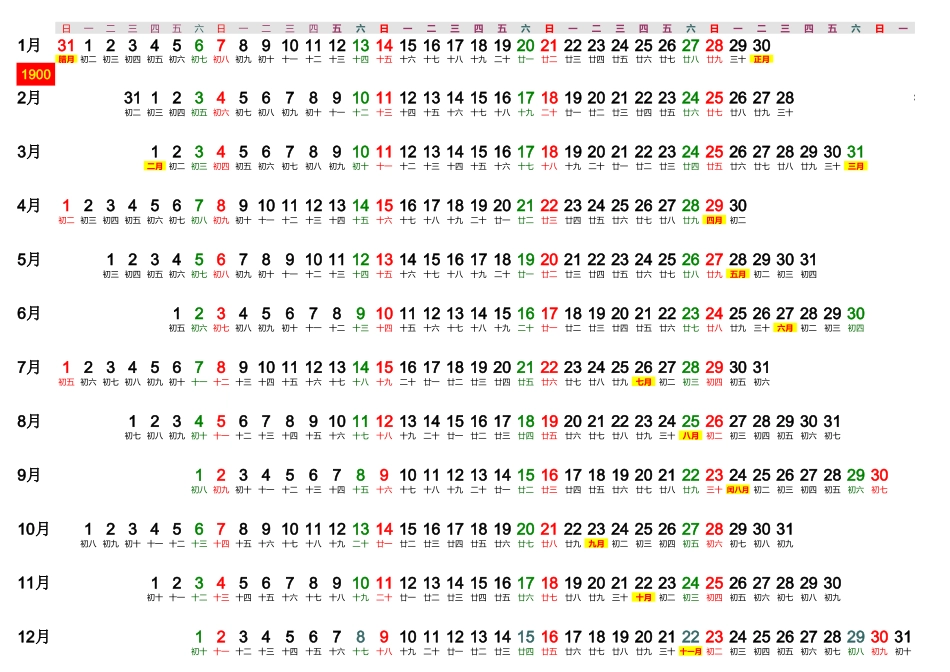 1900-2100年历极简 Excel版 (含农历) _第1页