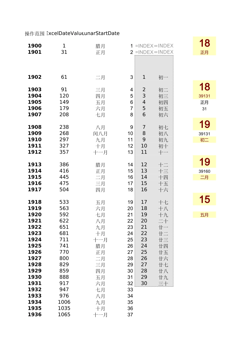 1900-2100年历极简 Excel版 (含农历) _第2页
