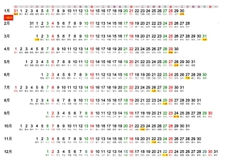 1900-2100年历极简 Excel版 (含农历) 