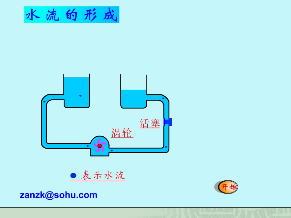 三、探究电路中的电压_第2页