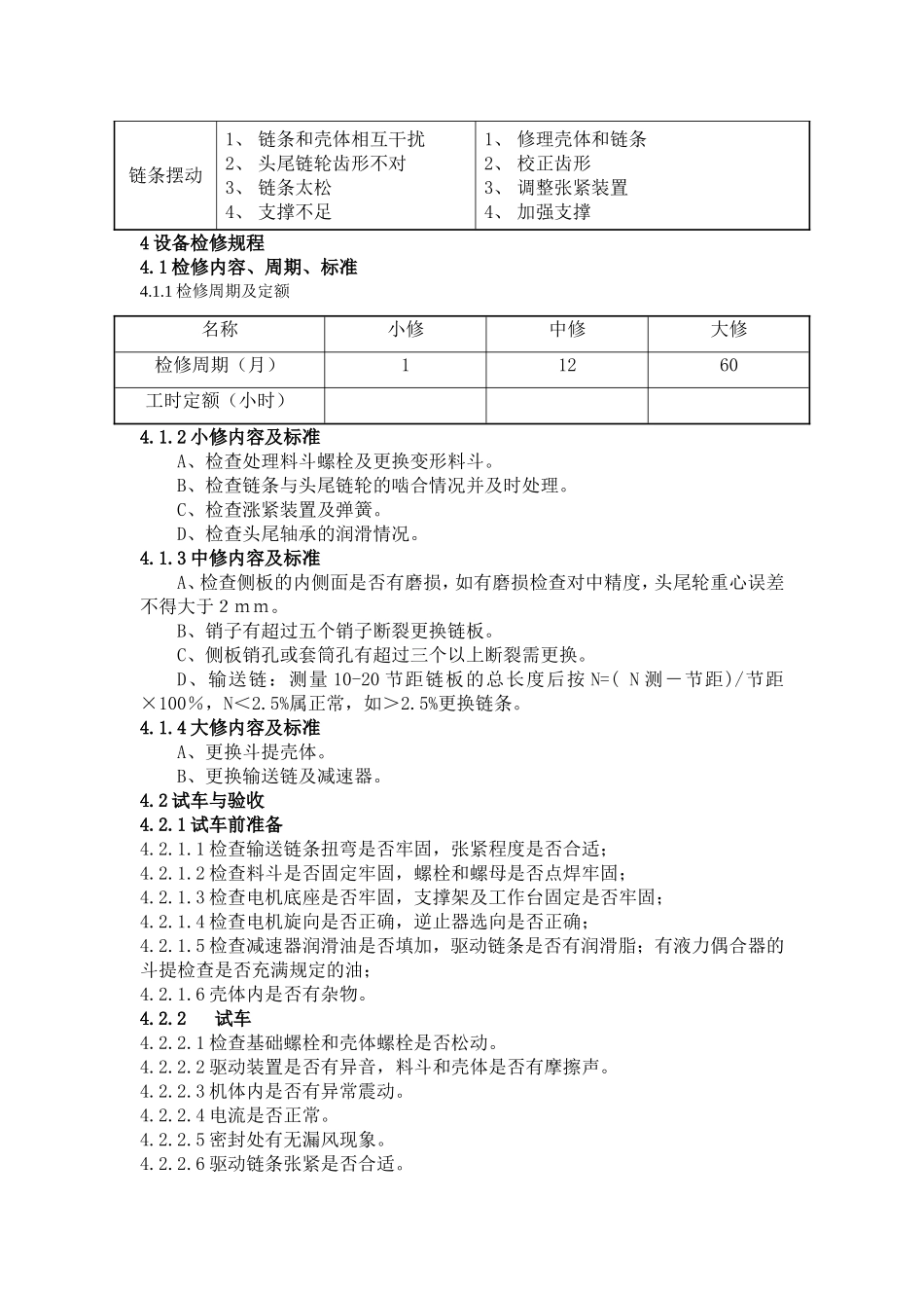 02斗式提升机检修技术规程_第3页