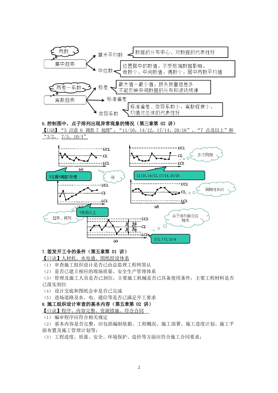 2021年监理工程师《建设工程目标控制(土建)》记忆口诀汇总_第2页