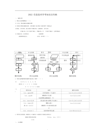 2022高中学业水平考试信息技术会考知识点归纳总结（复习必背）