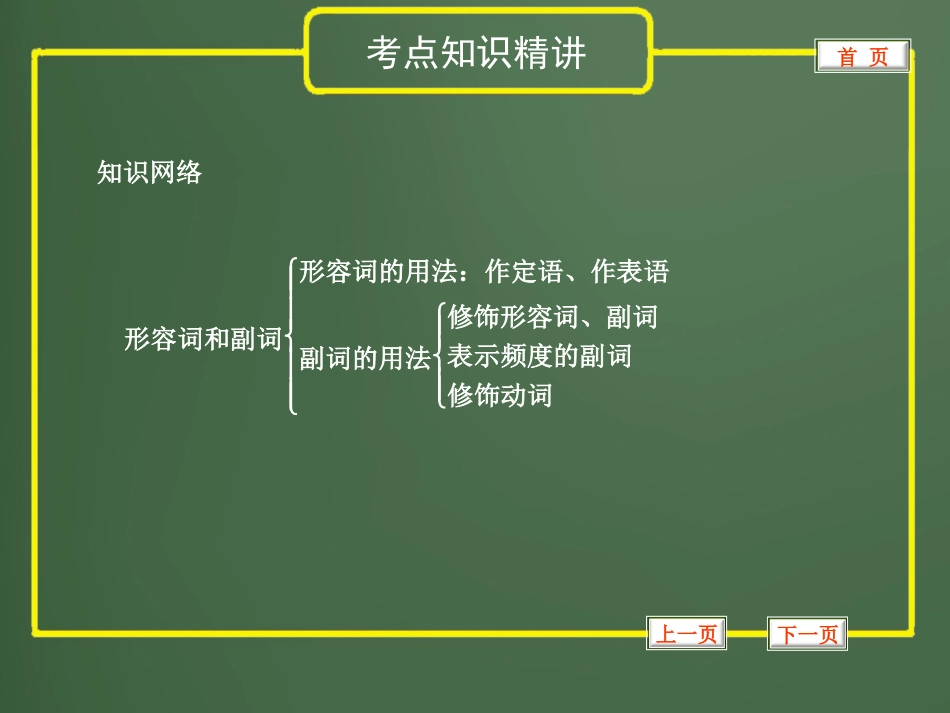 2013年中考英语复习语法专题5--形容词、副词_第2页