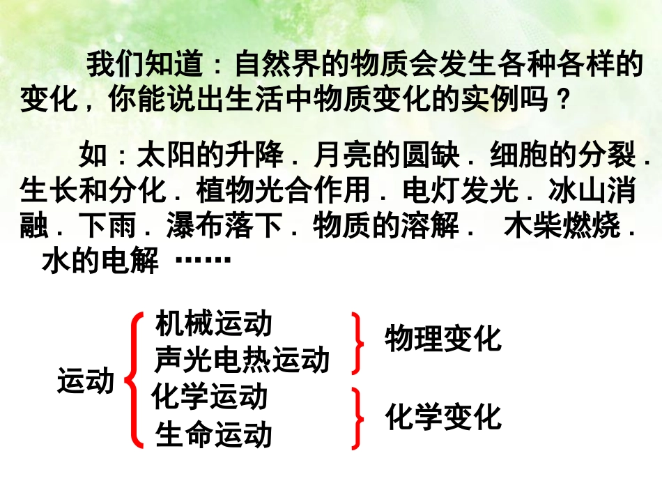 第1节物质的变化_第2页