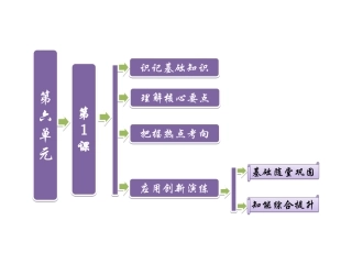 第1课-杰出的中医药学家李时珍