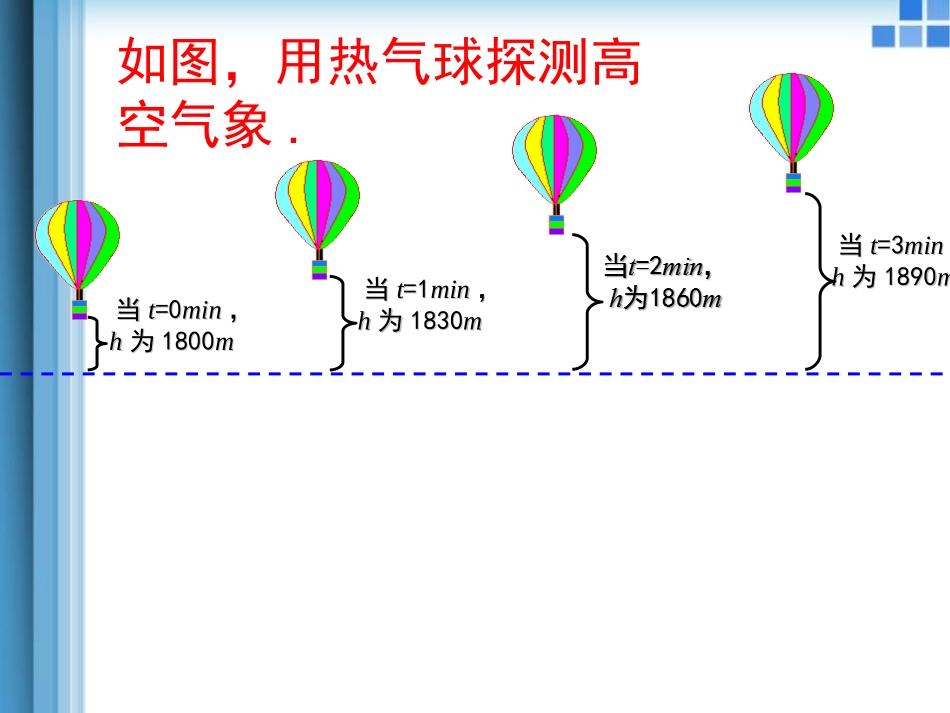 一次函数的定义_第3页