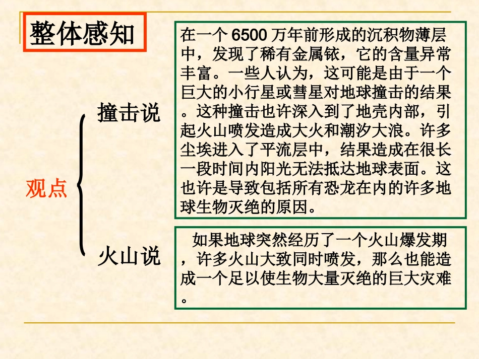 《被压扁的沙子》课件_第3页