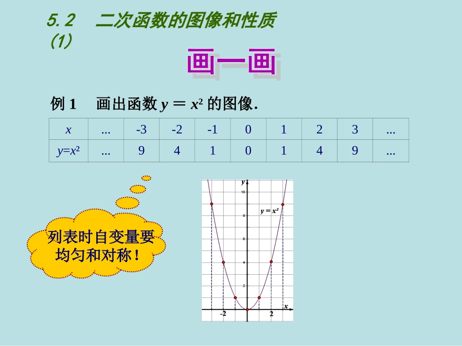 列表法画二次函数的图像-(2)_第3页
