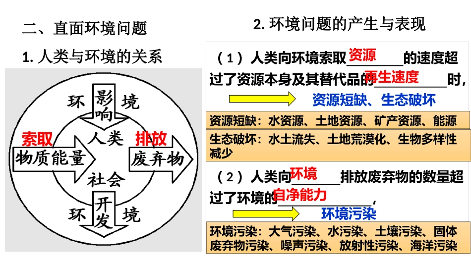 第三节通向可持续发展的道路_第2页
