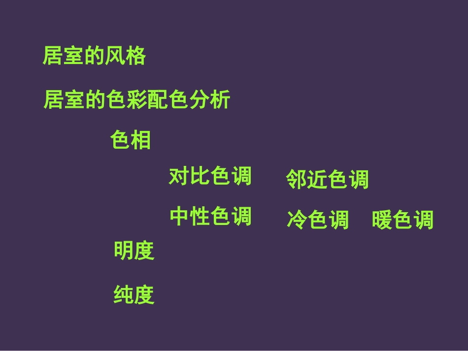 第1课和谐温馨的生活空间_第3页