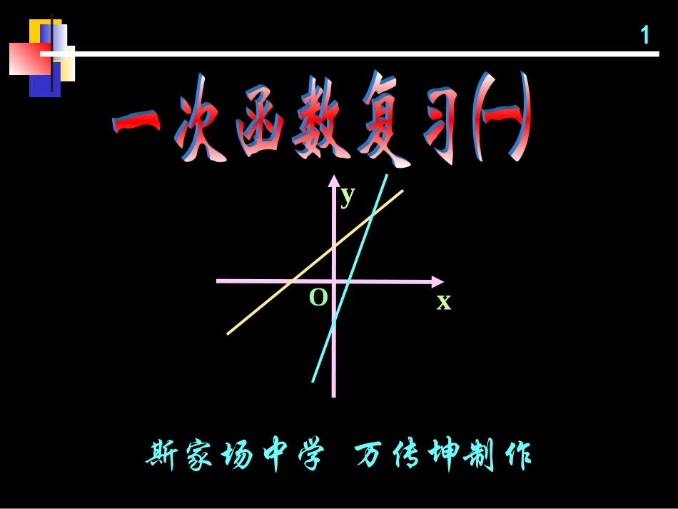 第14章一次函数专题复习课件_第1页