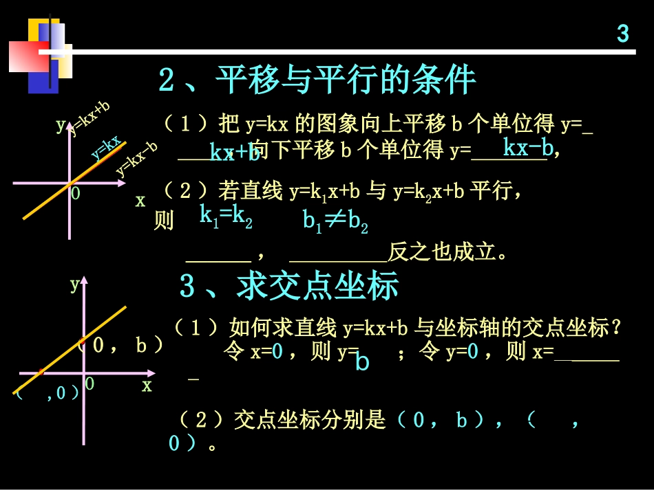 第14章一次函数专题复习课件_第3页