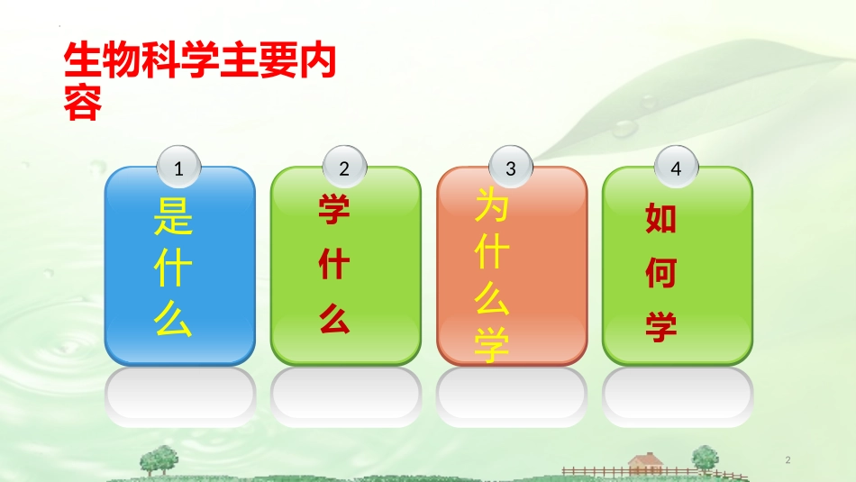 2024初中生物学开学第一课(含动画)_第2页