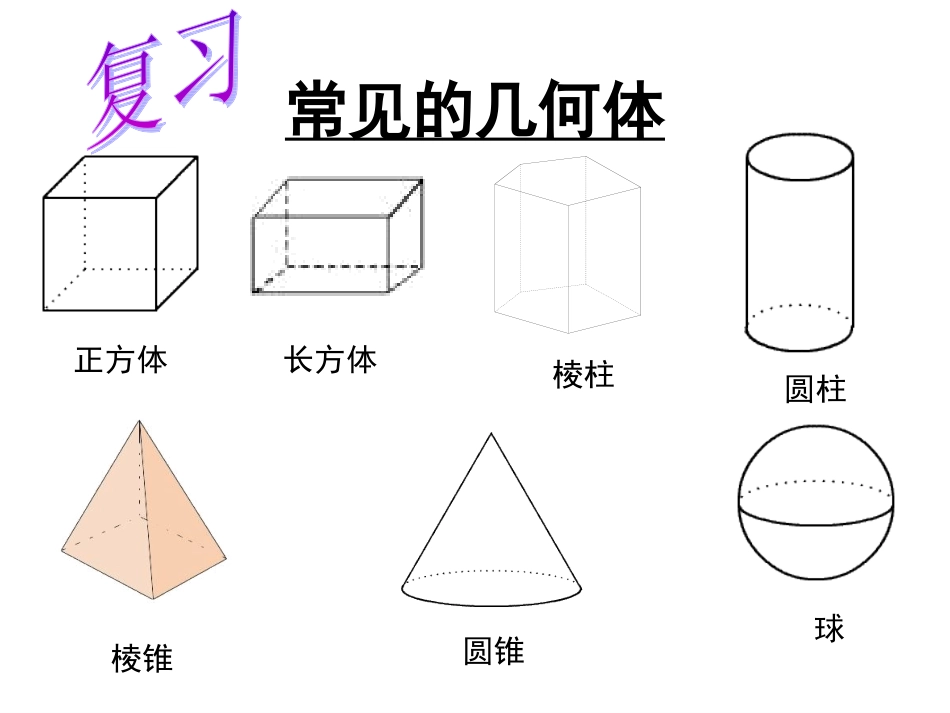 生活中的立体图形(第二课时)_第2页