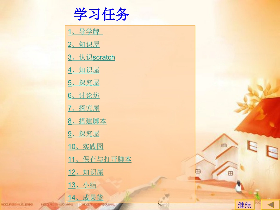 第1课初识Scratch_第2页