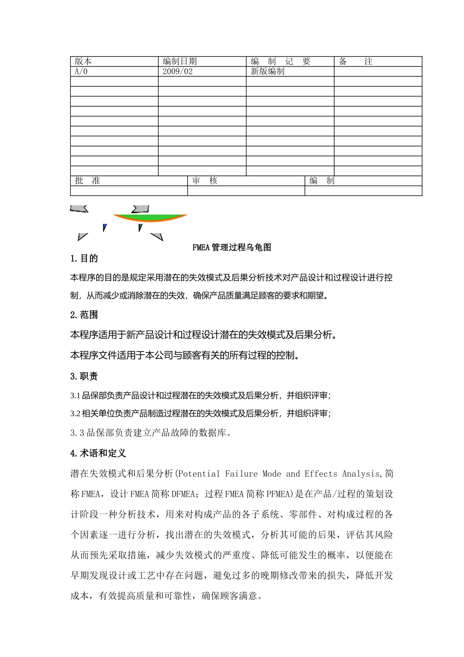 FMEA管理程序详细版_第1页