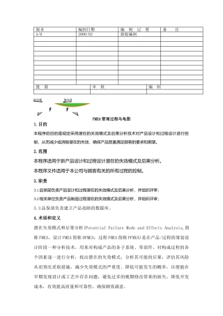 FMEA管理程序详细版