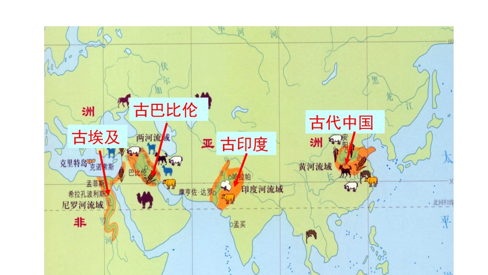 第1课古代埃及-(3)_第2页