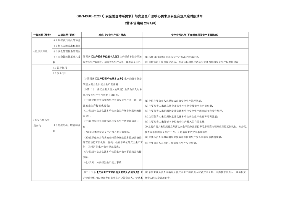 GB∕T 43500-2023《安全管理体系要求》与安全生产法核心要求及..._第1页