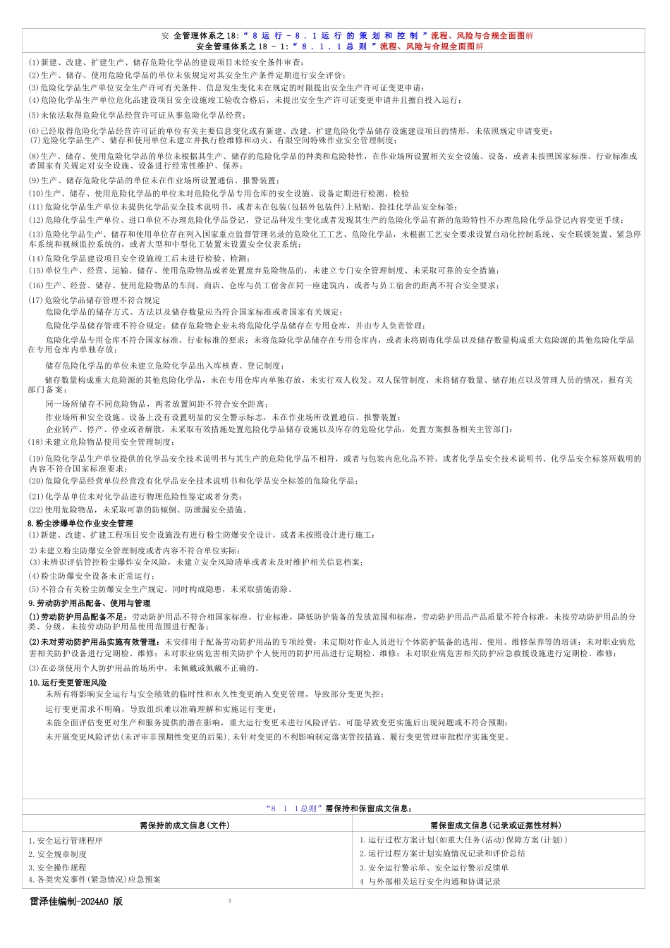 GB∕T 43500-2023安全管理体系之：“8运行”流程、风险与合规全..._第3页