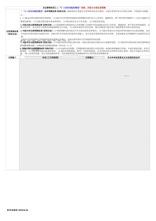 GB∕T 43500-2023-安全管理体系之10：”6.2 应对风险的策划”流程...