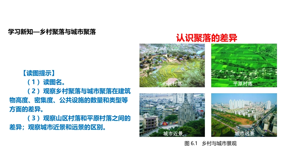 6.1聚落与环境_第3页