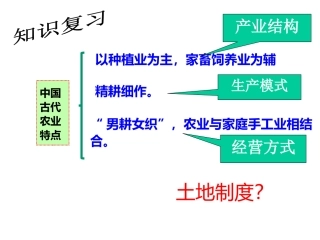 第2课-中国古代的土地制度