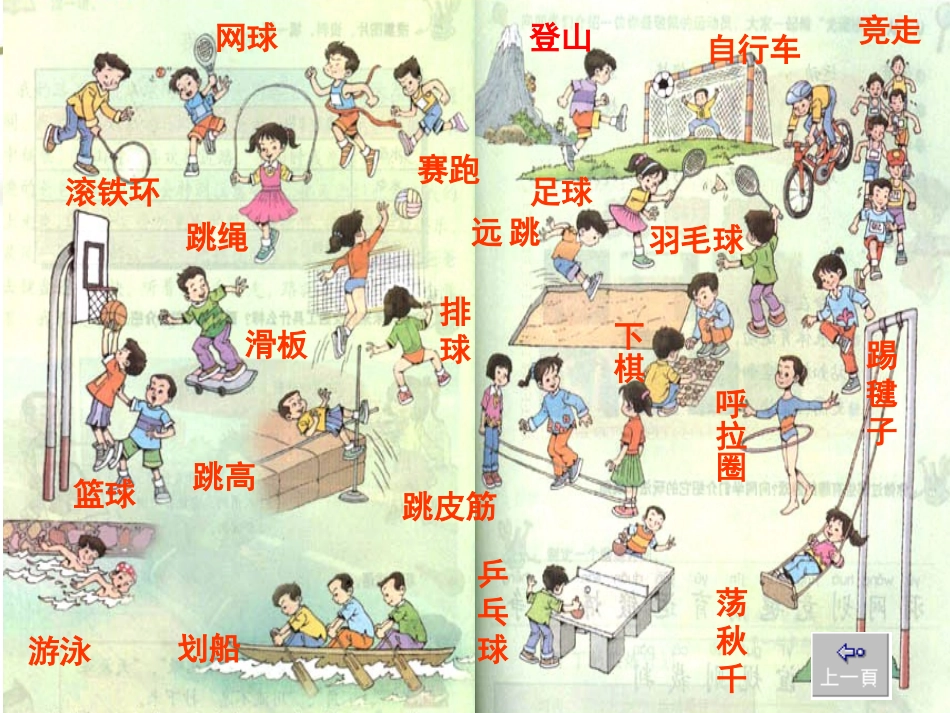体育世界PPT课件[1]-叶公胡耀田_第3页
