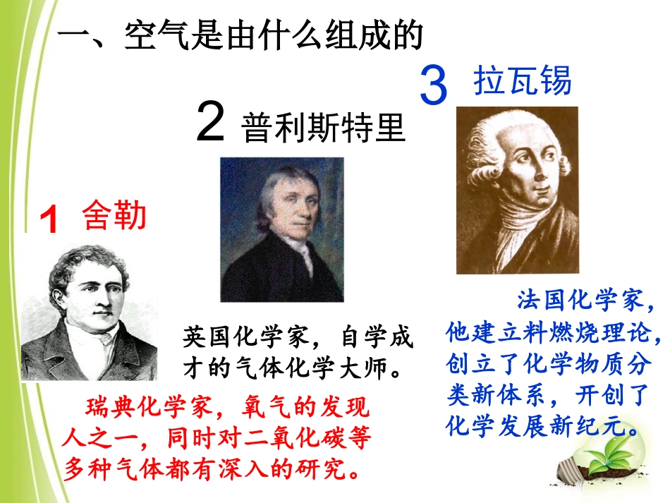 单元1多组分的空气_第2页