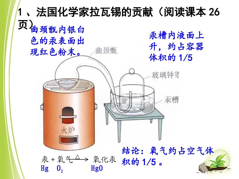 单元1多组分的空气_第3页