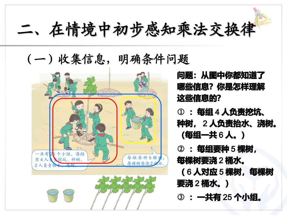 小学数学2011版本小学四年级乘法的运算定律_第3页