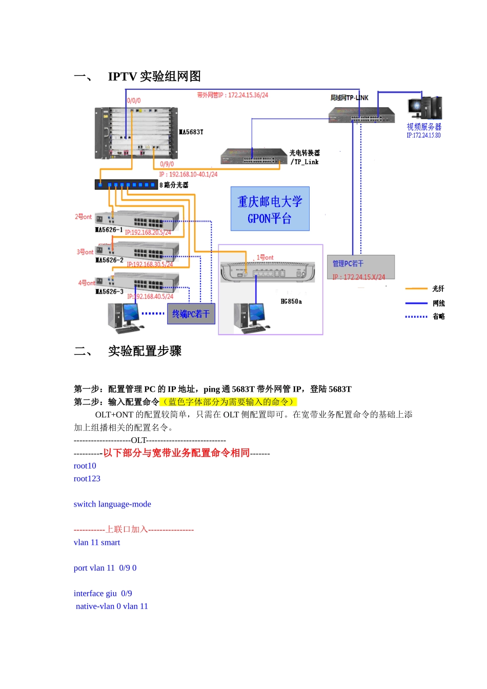 OLT+1号ont-IPTV配置完整版_第1页