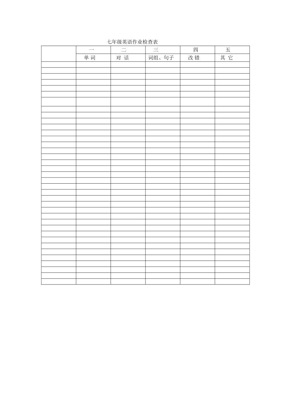 七年级英语作业检查表_第1页