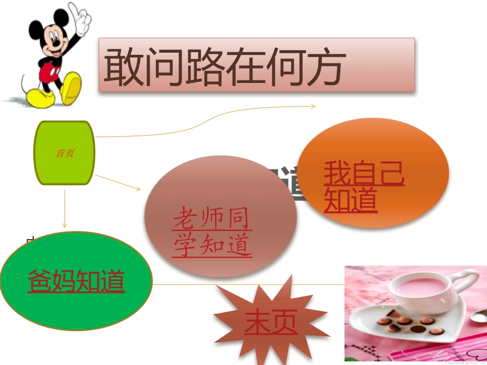 第十二课找准自己的位置_第2页