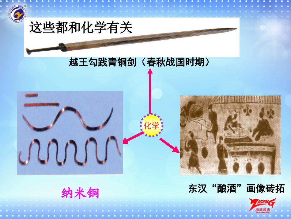 绪言化学使世界变得更加绚丽多彩-(8)_第2页