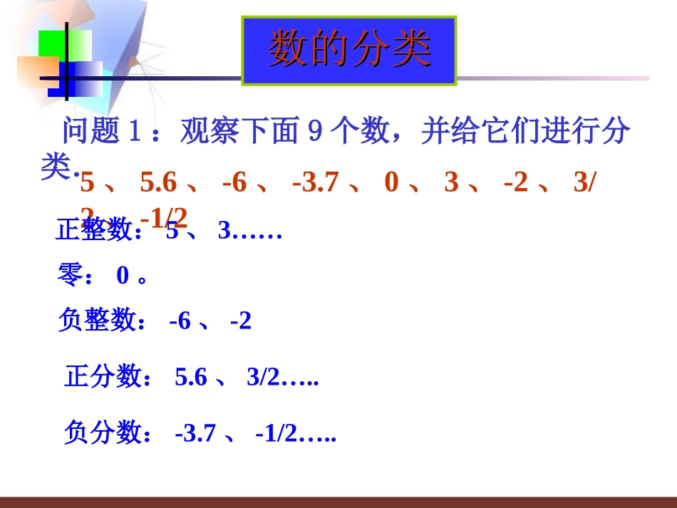 有理数1.2.1.2.1有理数课件(人教新课标七年级上)_第3页