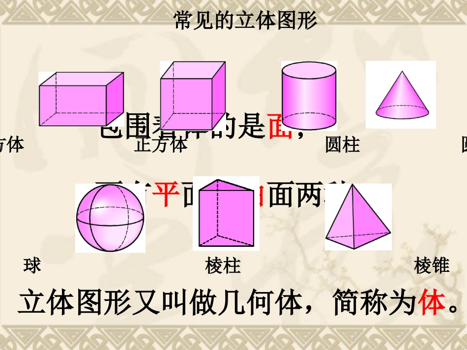 4.1.2点、线、面、体-(2)_第3页