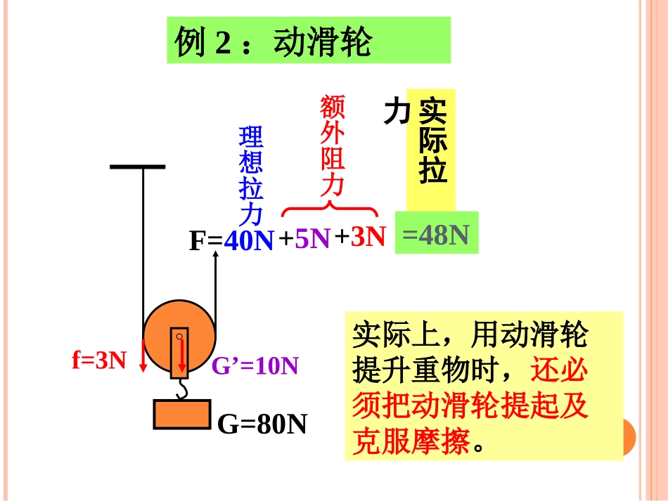 二、机械效率_第3页