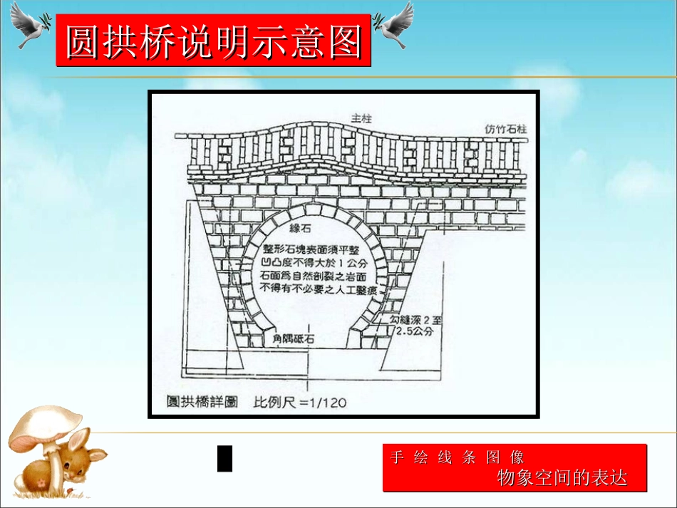 第三课手绘线条图像—物象空间的表达_第3页